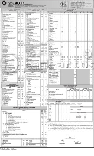 Thumbnail Bank Jago
 Financial Statement 2018
