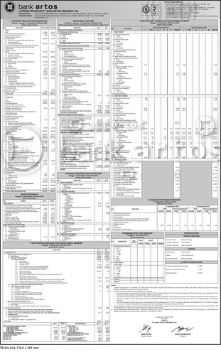 Thumbnail Bank Jago
 Financial Statement 2019