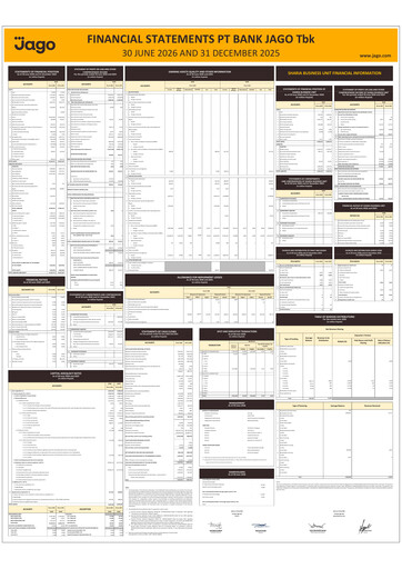 Thumbnail Bank Jago
 Quarterly Report 2026-q2