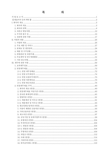 Miniature Kia Rapport annuel 2025