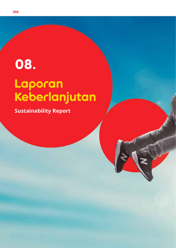Thumbnail Indosat Sustainability Report 2018