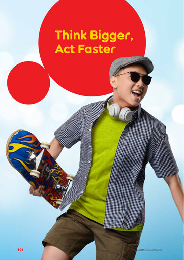 Thumbnail Indosat Sustainability Report 2019