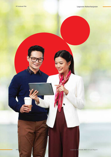 Thumbnail Indosat Sustainability Report 2021