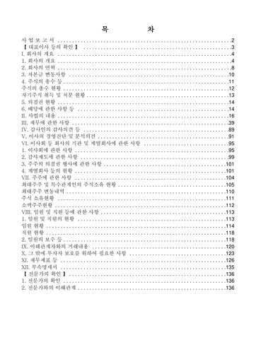 Miniature Amorepacific Rapport annuel 2011
