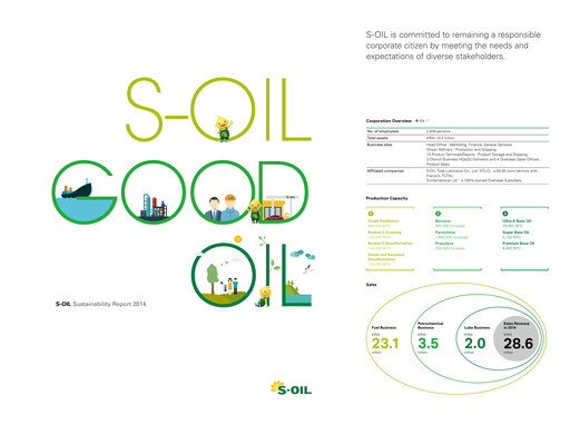 Thumbnail S-OIL Sustainability Report 2014