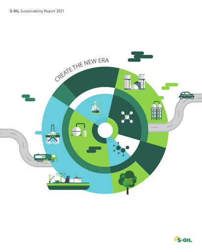 Thumbnail S-OIL Sustainability Report 2021
