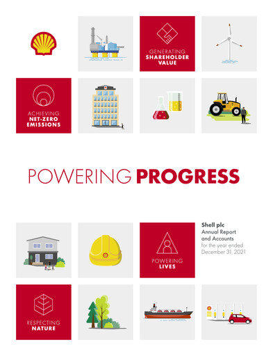 Thumbnail Shell Annual Report 2021