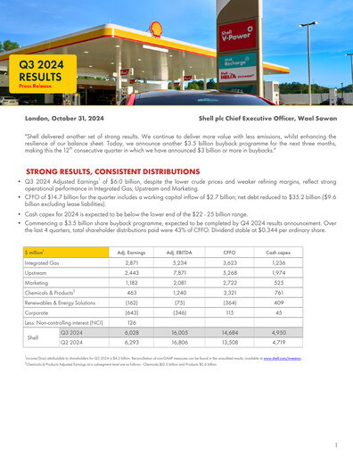 Vorschaubild Shell Quartalsbericht 2024-q3