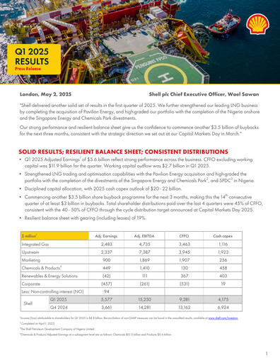 Vorschaubild Shell Quartalsbericht 2025-q1