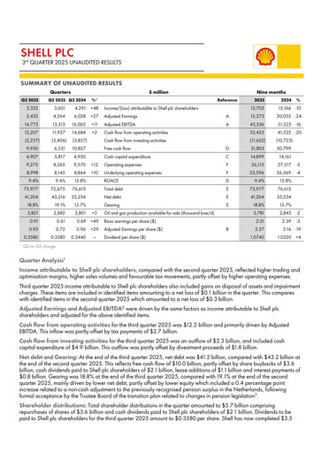 Vorschaubild Shell Quartalsbericht 2025-q3