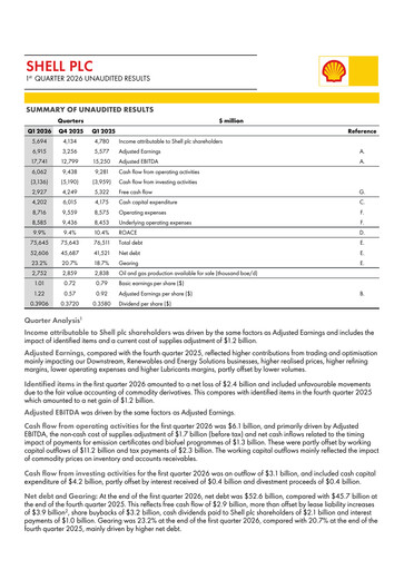 Thumbnail Shell Quarterly Report 2026-q1