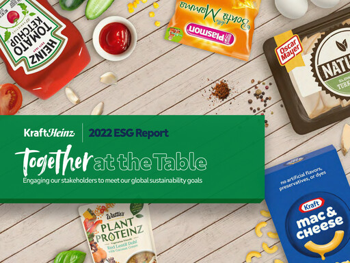 Thumbnail Kraft Heinz ESG Report 2022