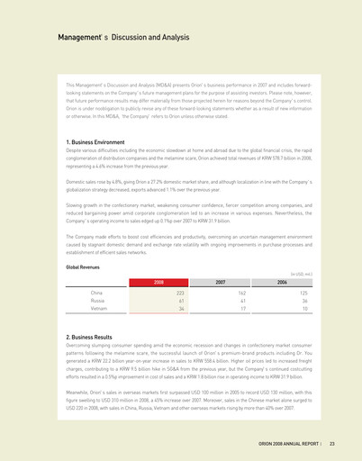 Thumbnail ORION Annual Report 2008