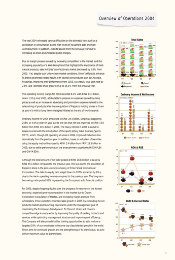 Thumbnail ORION Financial Report 2004