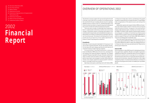 Miniature ORION Bilan financier 2002