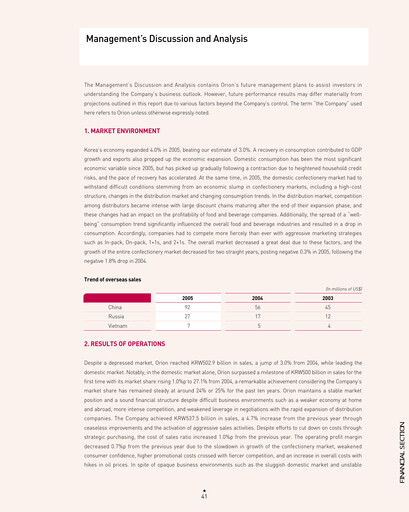 Miniature ORION Bilan financier 2004-2005
