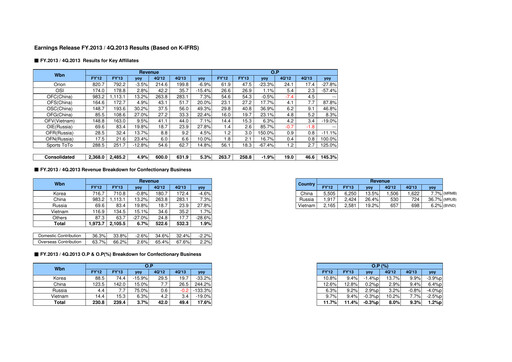 Thumbnail ORION Quarterly Report 2013-q4