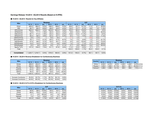 Thumbnail ORION Quarterly Report 2014-q2
