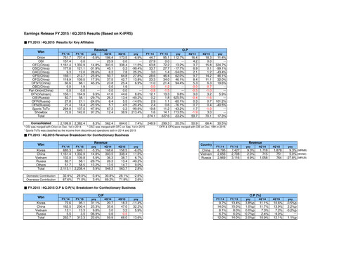 Thumbnail ORION Quarterly Report 2015-q4