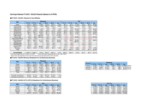 Thumbnail ORION Quarterly Report 2016-q4