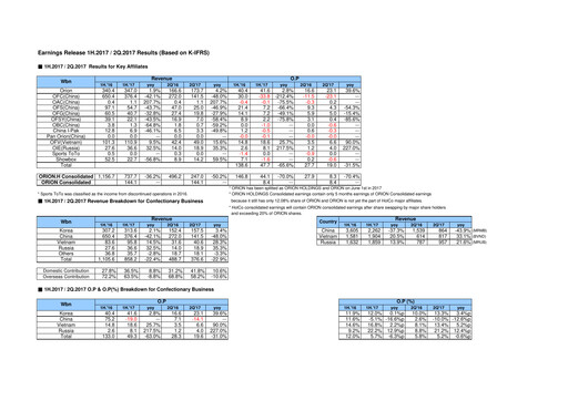 Thumbnail ORION Quarterly Report 2017-q2