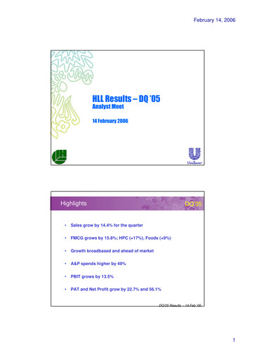 Thumbnail Hindustan Unilever
 Financial Statement 2005