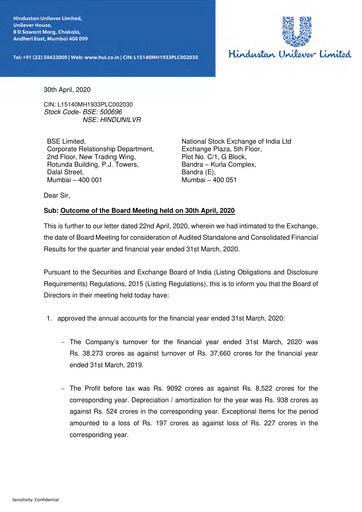 Thumbnail Hindustan Unilever
 Financial Statement 2020-q1