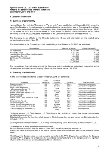 Vorschaubild Hyundai Glovis
 Finanzmitteilung 2015