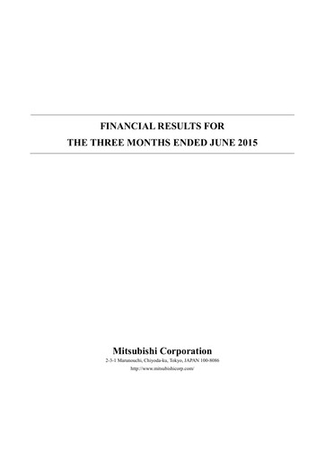 Thumbnail Mitsubishi Corporation Financial Statement 2015-q1