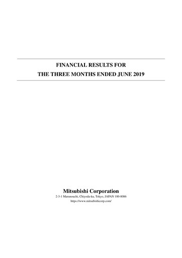 Thumbnail Mitsubishi Corporation Financial Statement 2019-q1