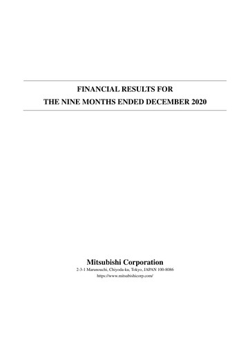 Thumbnail Mitsubishi Corporation Financial Statement 2020-9m