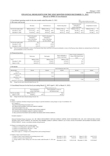 Thumbnail Mitsubishi Corporation Financial Statement 2021-9m
