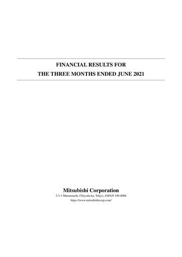 Thumbnail Mitsubishi Corporation Financial Statement 2021-q1