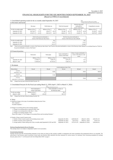 Thumbnail Mitsubishi Corporation Financial Statement 2025-h1