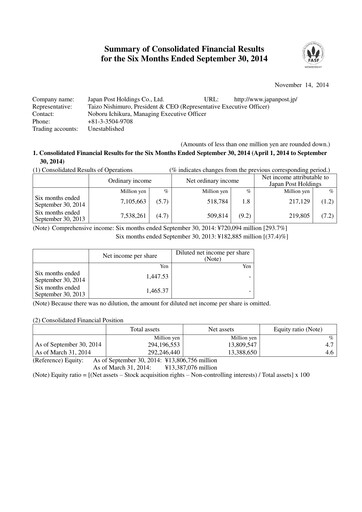 Thumbnail Japan Post Holdings
 Financial Statement 2014-h1