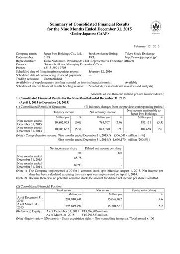 Thumbnail Japan Post Holdings
 Financial Statement 2015-9m