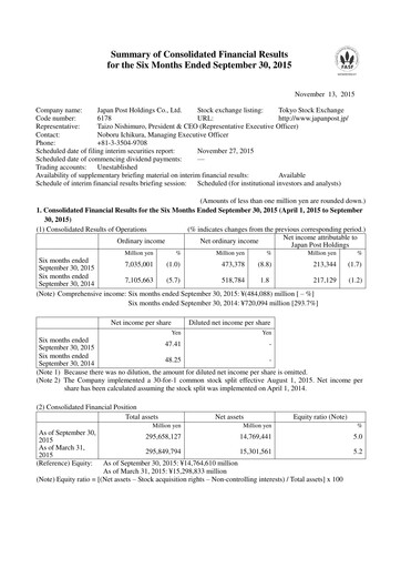 Thumbnail Japan Post Holdings
 Financial Statement 2015-h1