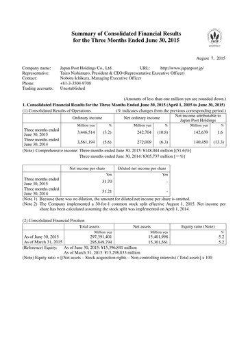 Thumbnail Japan Post Holdings
 Financial Statement 2015-q1