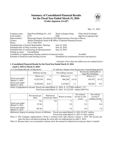 Thumbnail Japan Post Holdings
 Financial Statement 2015