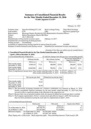 Thumbnail Japan Post Holdings
 Financial Statement 2016-9m