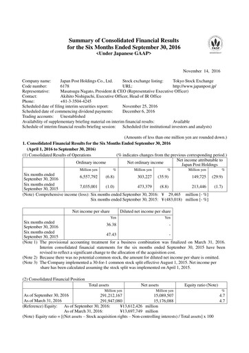 Thumbnail Japan Post Holdings
 Financial Statement 2016-h1