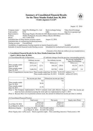 Thumbnail Japan Post Holdings
 Financial Statement 2016-q1