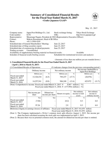 Thumbnail Japan Post Holdings
 Financial Statement 2016