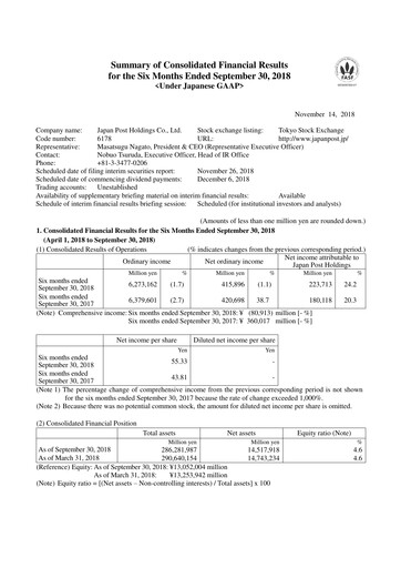 Thumbnail Japan Post Holdings
 Financial Statement 2018-h1