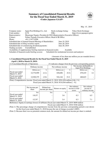 Thumbnail Japan Post Holdings
 Financial Statement 2018