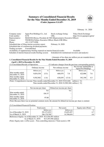 Thumbnail Japan Post Holdings
 Financial Statement 2019-9m