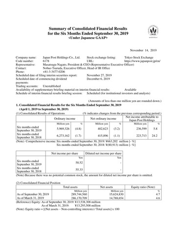 Thumbnail Japan Post Holdings
 Financial Statement 2019-h1