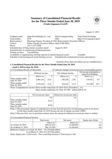 Thumbnail Japan Post Holdings
 Financial Statement 2019-q1