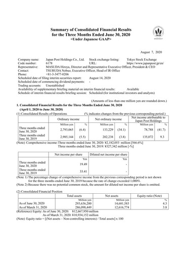 Thumbnail Japan Post Holdings
 Financial Statement 2020-q1
