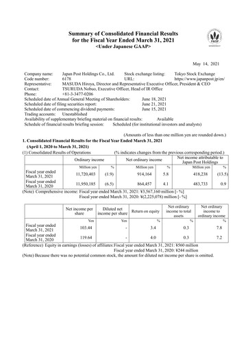 Thumbnail Japan Post Holdings
 Financial Statement 2020